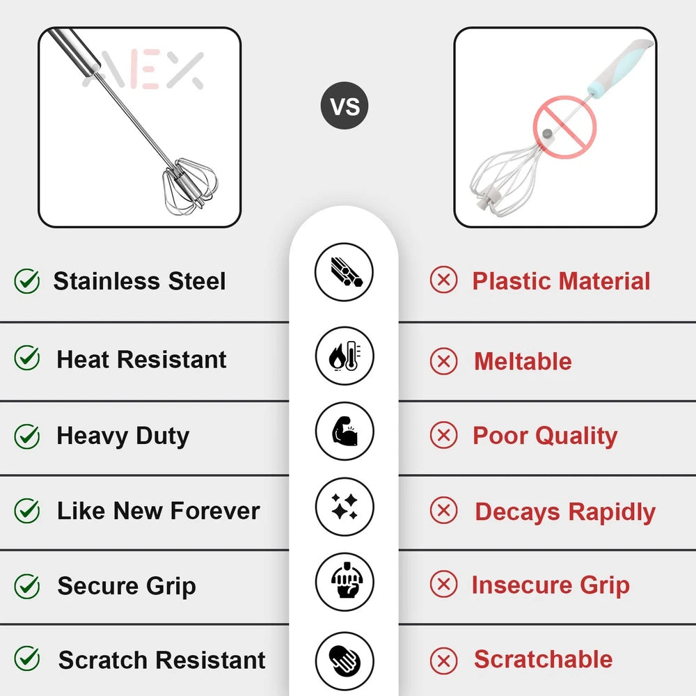 AEX Egg whisk Beater shaker Mini Hand Push Beater Milk Drink Mixer Kitchen Tool