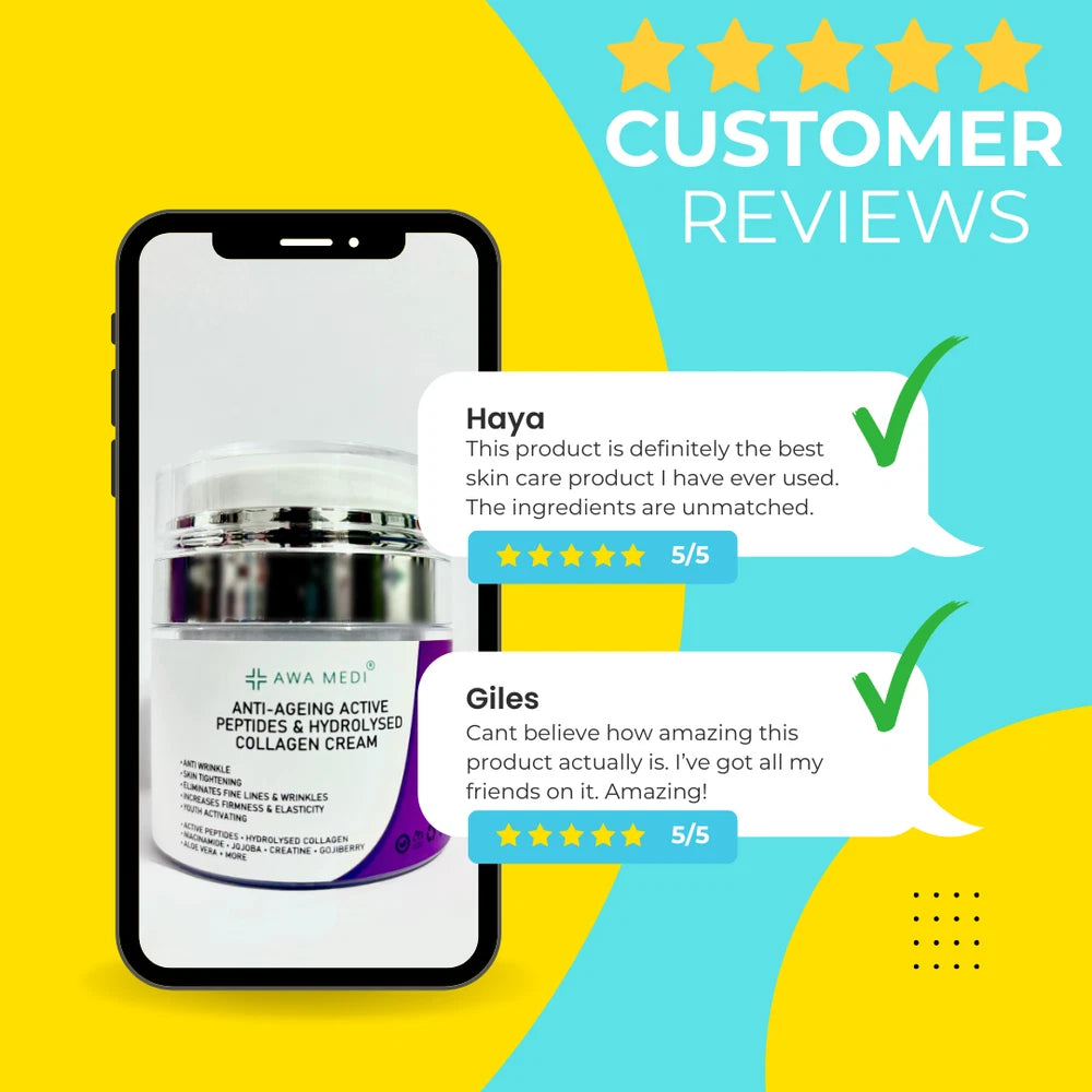 ANTI AGEING FACE CREAM GHK-Cu + ACTIVE PEPTIDES COLLAGEN ANTI WRINKLE CREAM 50ML