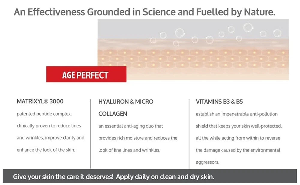 Strong Anti Wrinkle Serum + MATRIXYL 3000 HYALURONIC ACID VIT B3 B5 ANTI AGEING