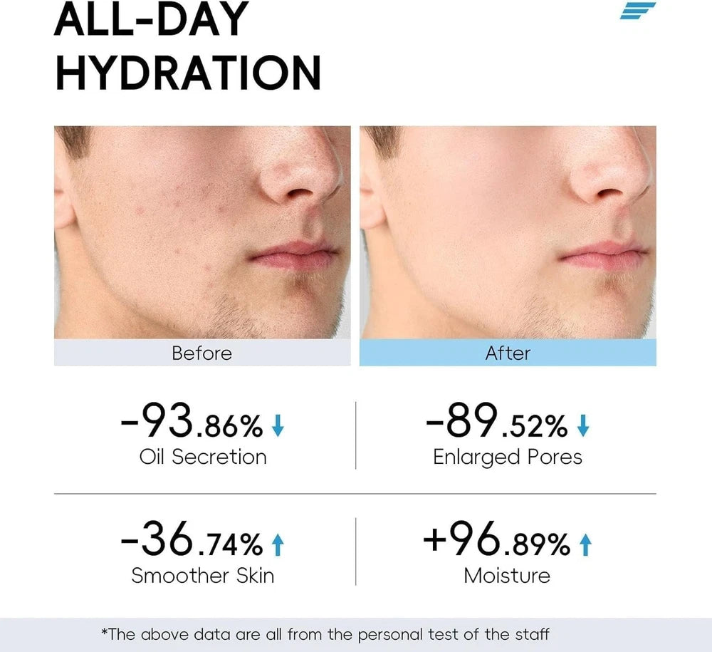 Men's Face Moisturiser Anti Ageing Cream Hydrating Face Lift Cream for Men 150g