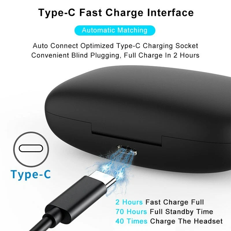 Wireless Bluetooth Earphones Sports Headphones Ear Hook Running Earbuds Headset