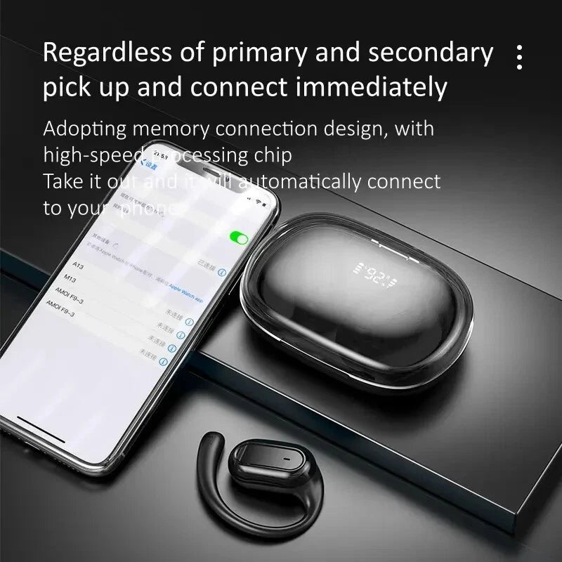 Open Ear Wireless Bluetooth Headphone 5.4 Earphones For Android & iPhone Earbuds