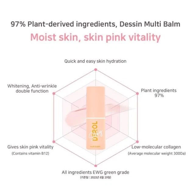 Collagen Wrinkle Bounce Multi-Moisture Balm Stick Hydrating Moisturizing Face UK
