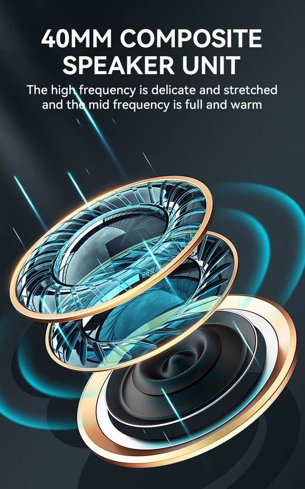 TWS Wireless Bluetooth 5.4 Headphones LED RGB ANC Over-Ear Earphones 50H