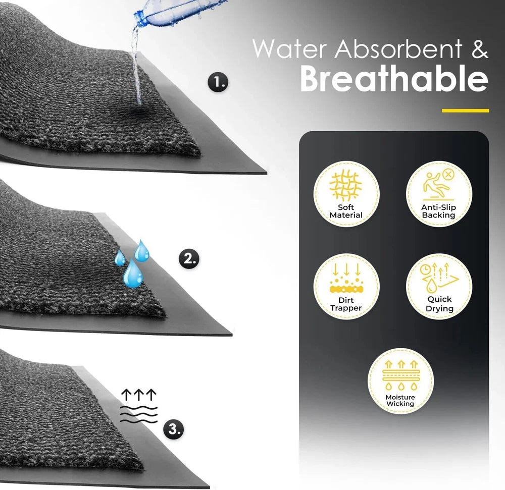 Door Mat Heavy Duty Barrier Rubber Entrance Non-Slip Floor Rugs Kitchen Runner