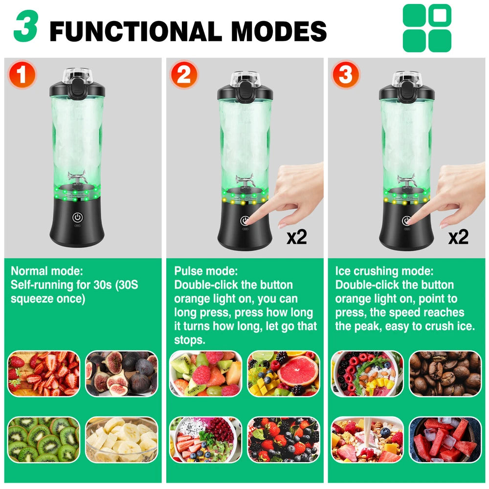 3800W Portable Blender for Shakes and Smoothies, 4000mAh Rechargeable 6 Blades