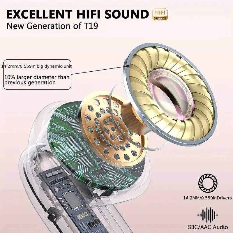 TWS Wireless Earbuds Bluetooth 5.3 Earphones For iPhone & Android