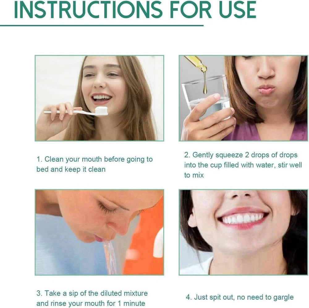 Gum Regrowth Drops,Gum Repair for Receding Gums,Gum Relief Drops,Receding New UK