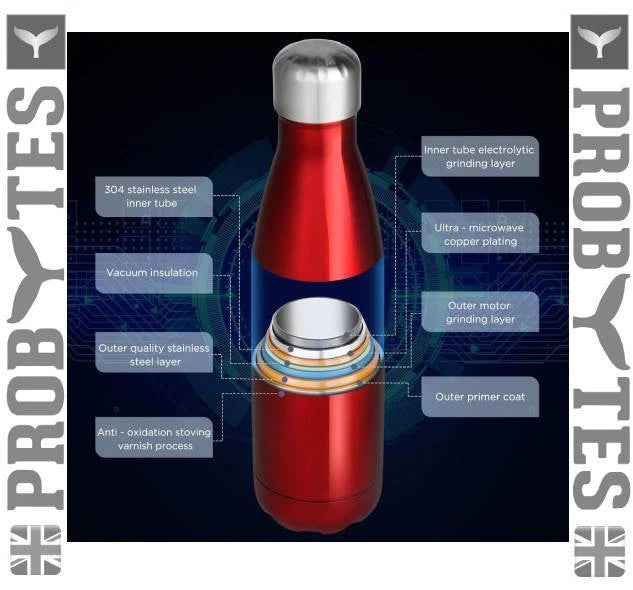 Stainless Steel Water Bottle Double Wall Vacuum Insulated Thermal Flask Sports