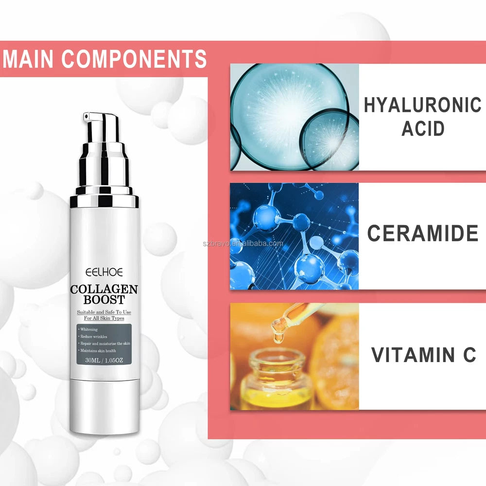 Collagen Boost Anti-Ageing Serum Collagen Boost Anti-Ageing Serum Anti-Wrinkle