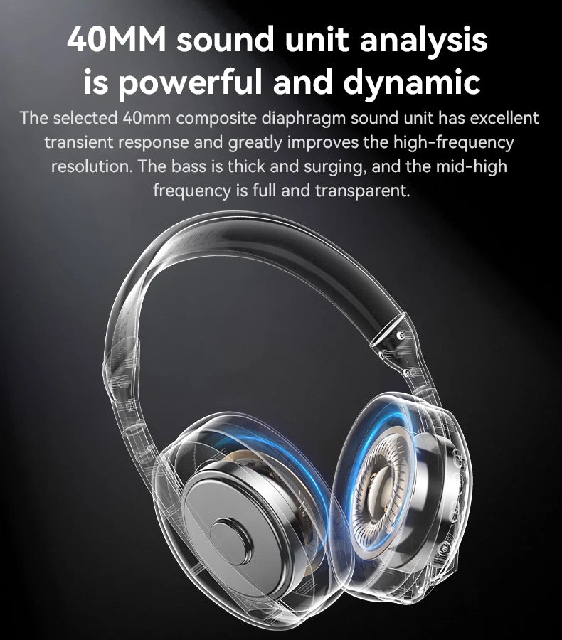 Wireless Bluetooth 5.3 Headphones with Noise Cancelling Over-Ear Earphones 60H