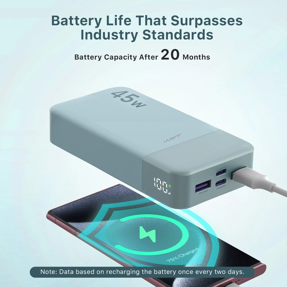 Power Bank 20000mAh 45W PD3.0 Charger External Battery Backup For Mobile Phone