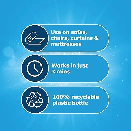 Dr. Beckmann Upholstery Stain Remover  Sofa Car Fabric Cleaner  400ml