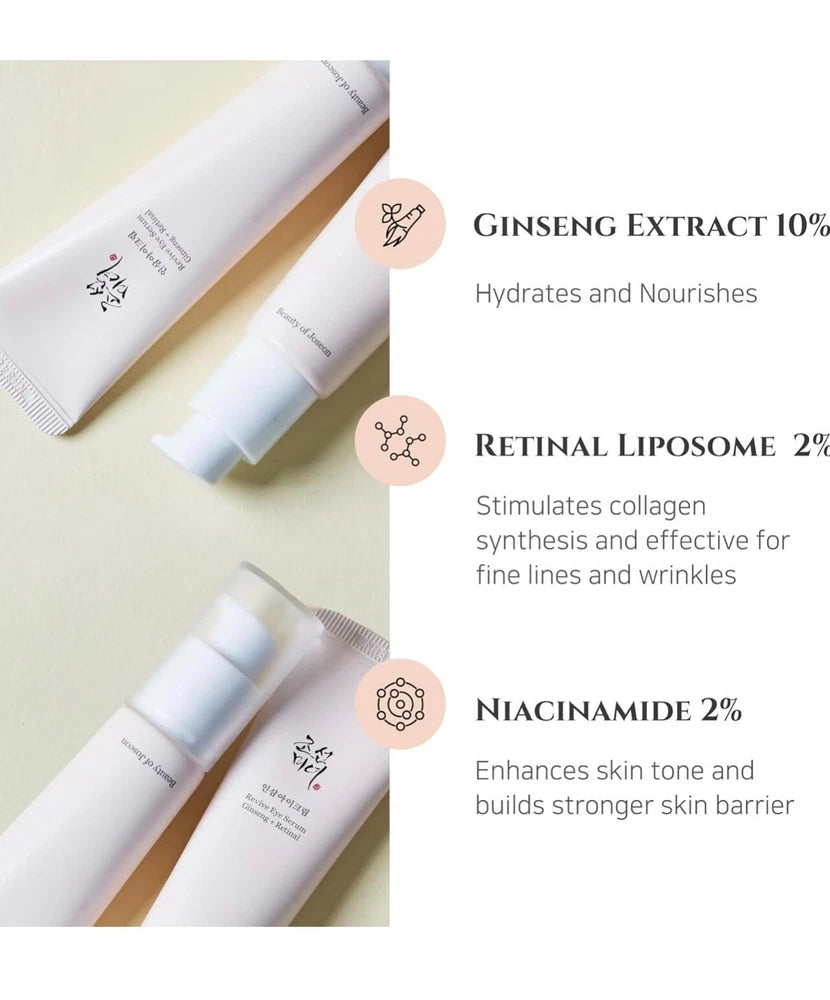 Beauty of Joseon Revive eye serum : Ginseng + Retinal, 30ml, 1fl.oz.