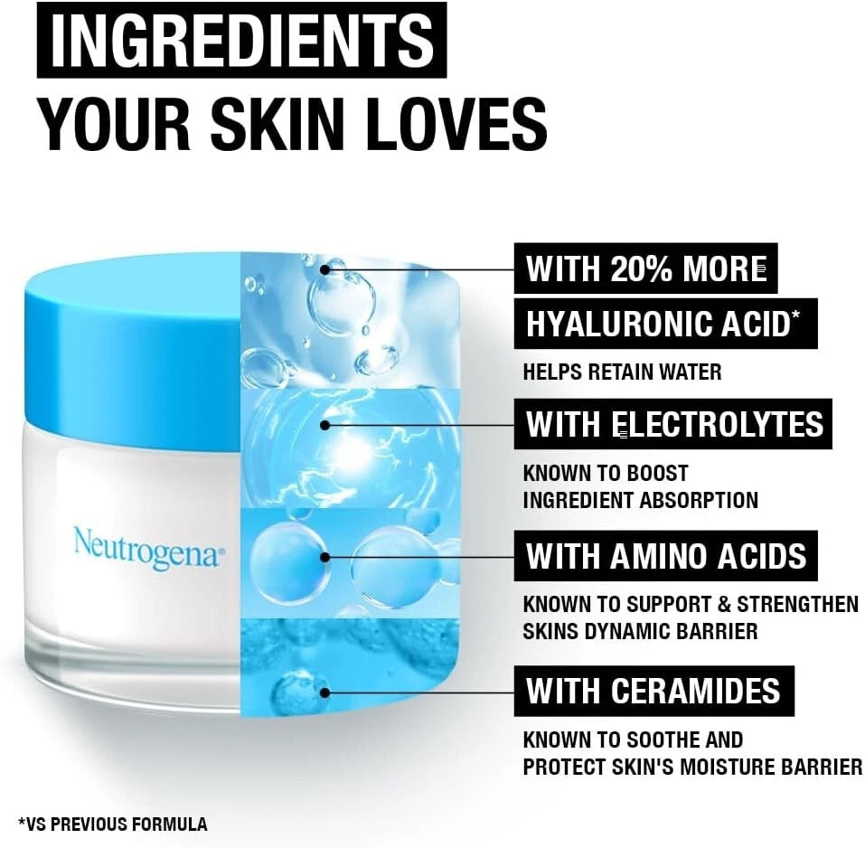 Neutrogena Hydro Boost GEL CREAM Facial Moisturiser For Dry Skin 50ml
