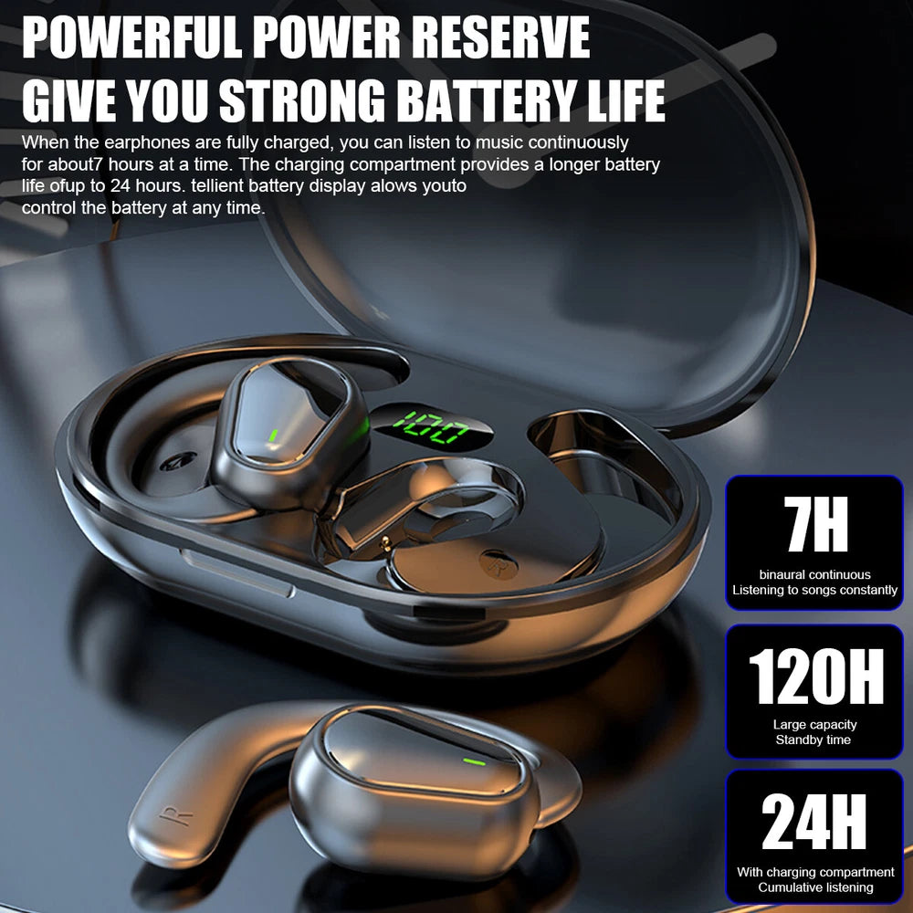 TWS Wireless Bluetooth Headphones Earphones Earbuds Ear-hook For iPhone Samsung