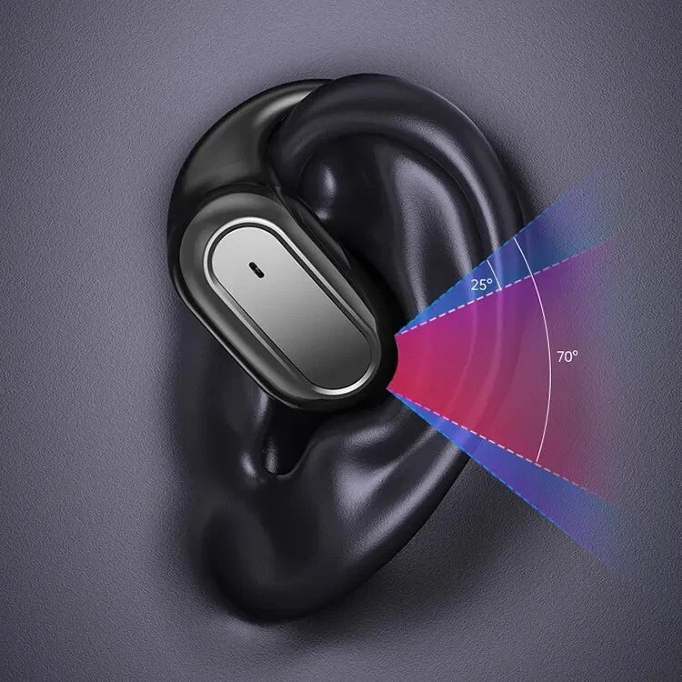 Open Ear Wireless Bluetooth Headphone 5.4 Earphones For Android & iPhone Earbuds