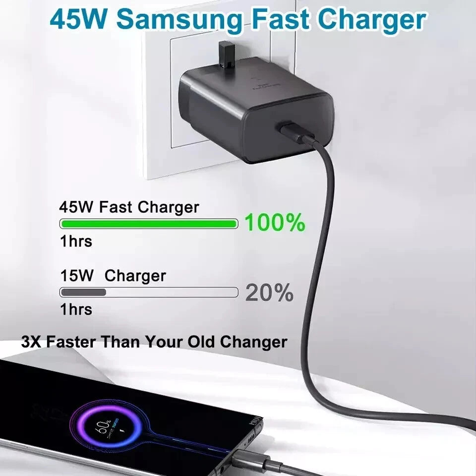 45W Super Fast Charger Adapter Plug USB-C Type C For Samsung and Iphone UK