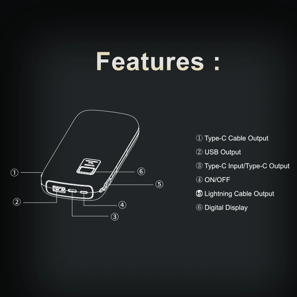 MOX 20000mAh Power Bank USB-C Fast Charging DIGITAL Display High Speed