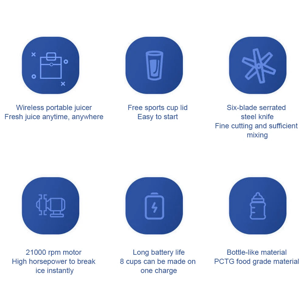 New Electric Mini Juice Maker Portable Blender Smoothie Juicer Fruit Machine UK