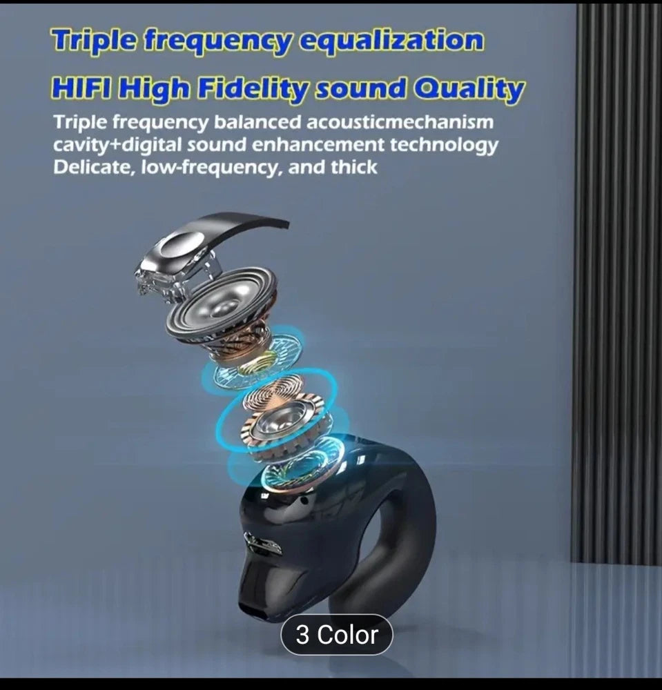 Bluetooth Earphones TWS Mini Wireless Headphones In-Ear Buds For iPhone Android