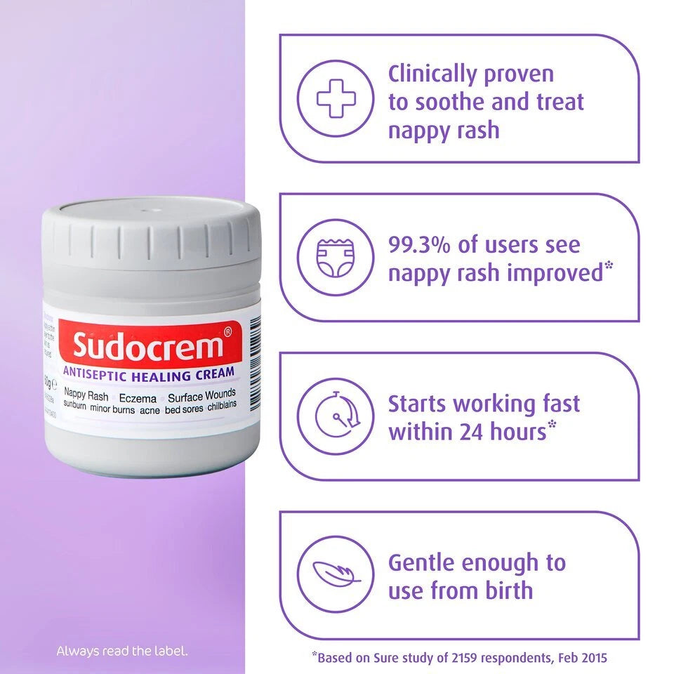 Sudocrem Antiseptic Healing Cream Select Type and Pack Size