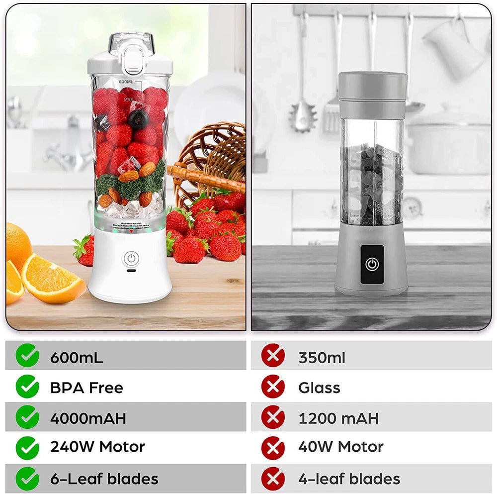 600ML Electric Juice Maker Portable Blender Smoothie Mini Juicer Fruit Machine
