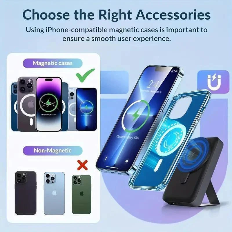 Foldable MagSafe Battery Pack Magnetic Power Bank for iPhone 13/14/15/16 Pro Max