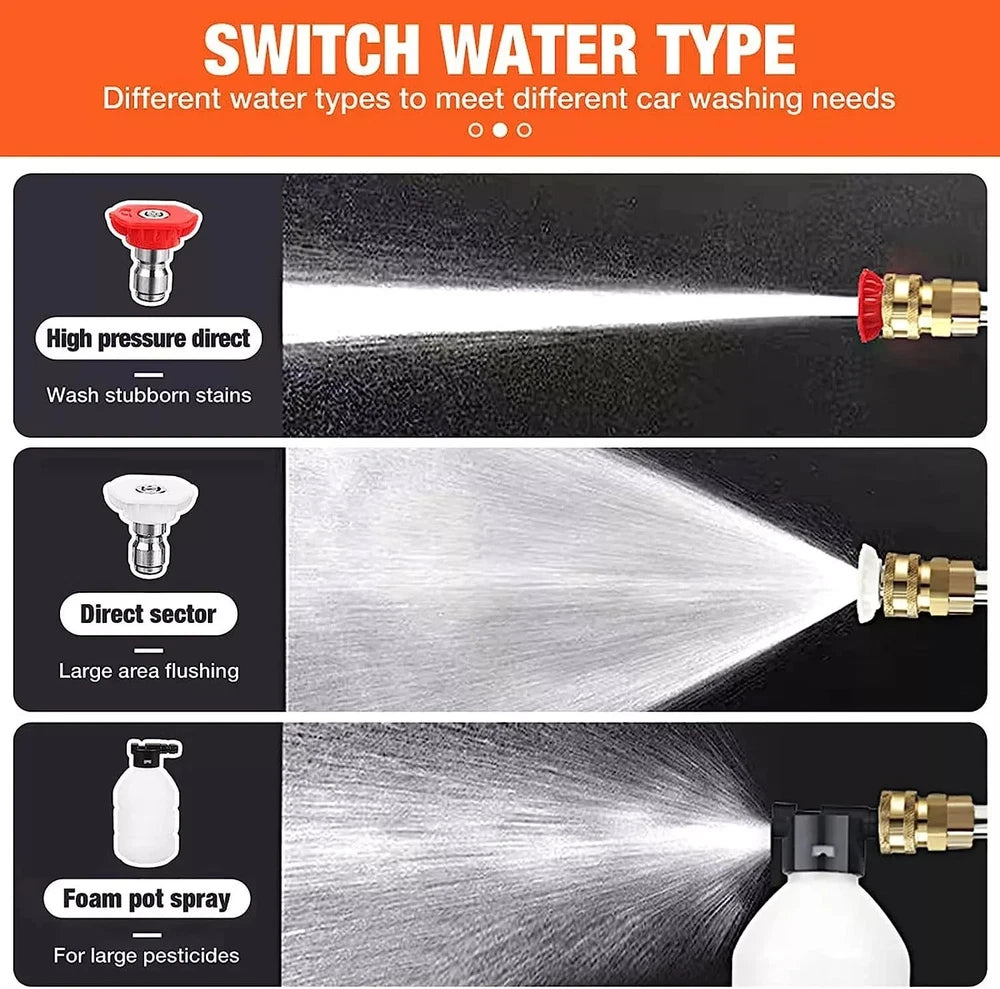 2 Battery Portable Cordless Car High Pressure Washer Jet Water Wash Cleaner Gun