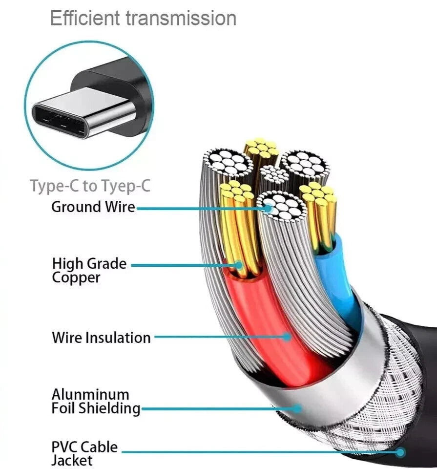 45W Super Fast Charger Adapter Plug USB-C Type C For Samsung and Iphone UK