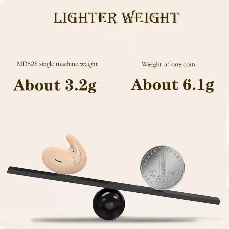 Xiaomi Wireless Bluetooth Earbuds Invisible Sleep Earphones Noise Cancelling TWS