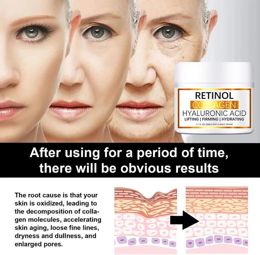 Collagen Retinol Hyaluronic Acid Face Cream Firming Moisturiser Anti Wrinkle