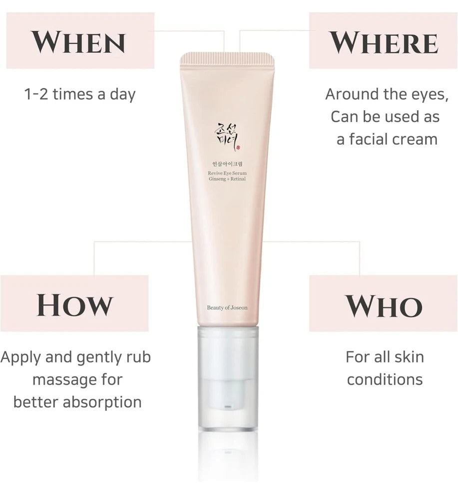 Beauty of Joseon Revive eye serum : Ginseng + Retinal, 30ml, 1fl.oz.
