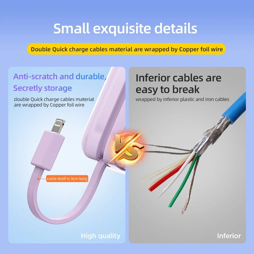 Fast Charging Portable Power Bank 22.5W 10000mAh USB-C For Apple iPhone Samsung