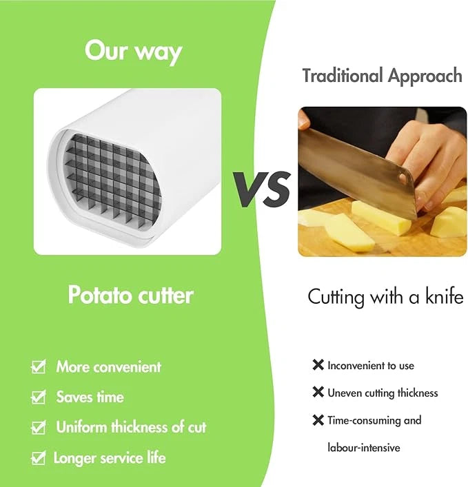Potato Chopper Chipper Vegetable Cutter French Fries Maker Slicer KitchenTool