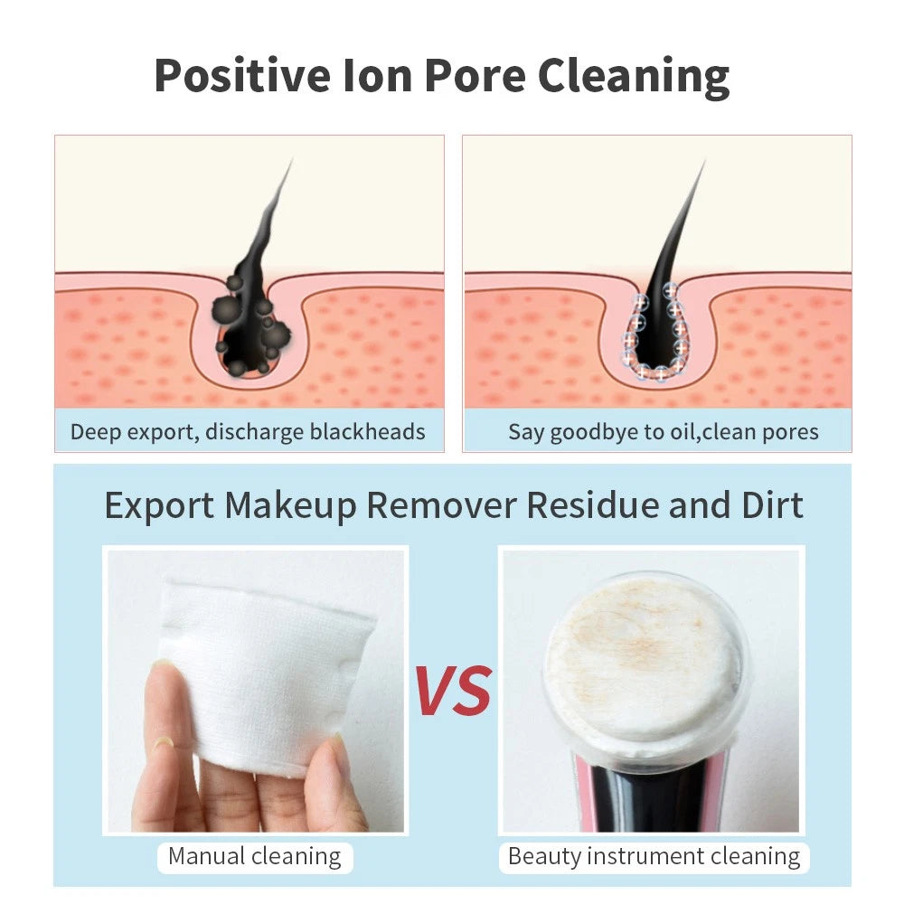 RF Facial Massager Skin Tightening Machine LED Light Photon Therapy Anti-aging