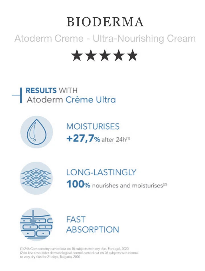 Bioderma Atoderm Ultra-Nourishing Moisturising Cream 500ml-Normal To Dry Skin