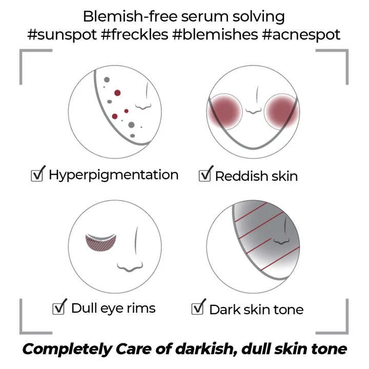 Numbuzin No.5 Goodbye Blemish Serum 50ml/ 1.69 fl. oz.