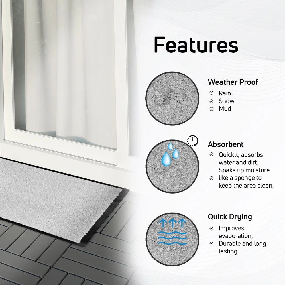 Door Mat Heavy Duty Barrier Rubber Entrance Non-Slip Floor Rugs Kitchen Runner