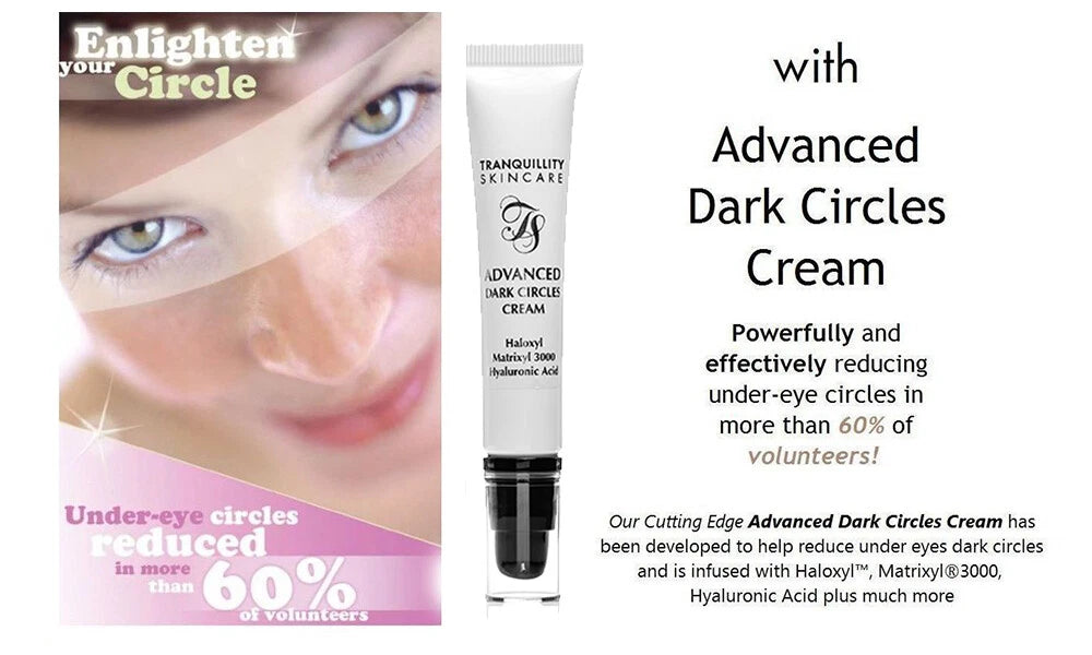 DARK CIRCLES EYE PEPTIDE  CREAM,  HALOXYL MATRIXYL 3000 with Hyaluronic Acid