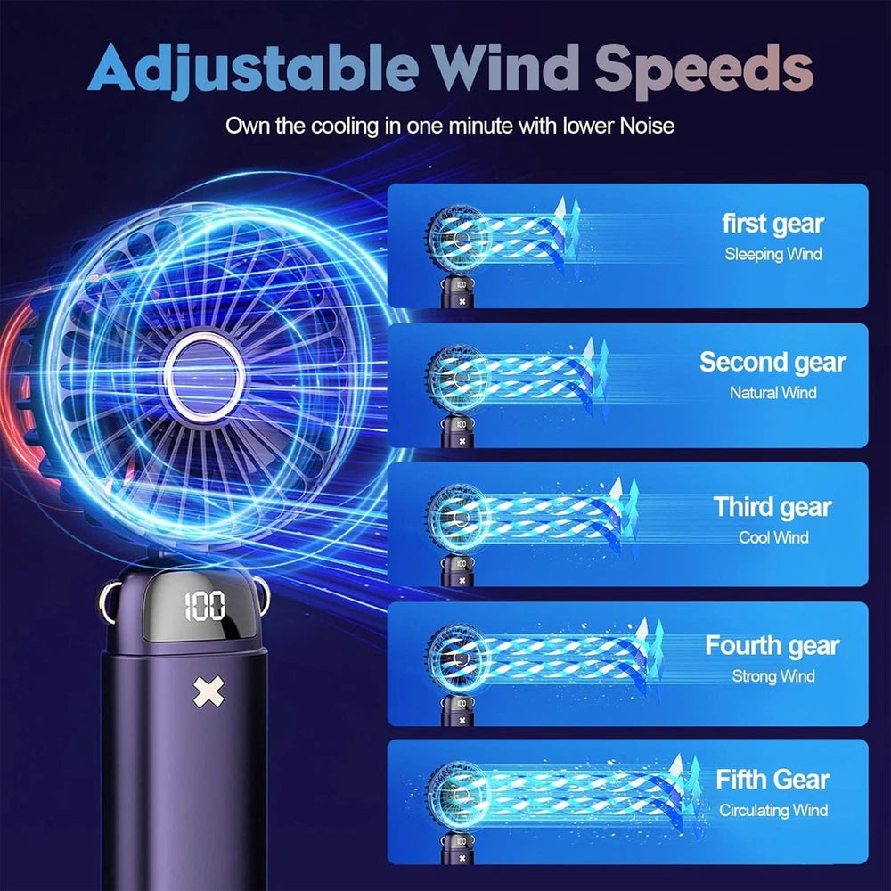 Neck Fan USB Portable Neck Fan Rechargeable Portable Cooler Neckband Bladeless~