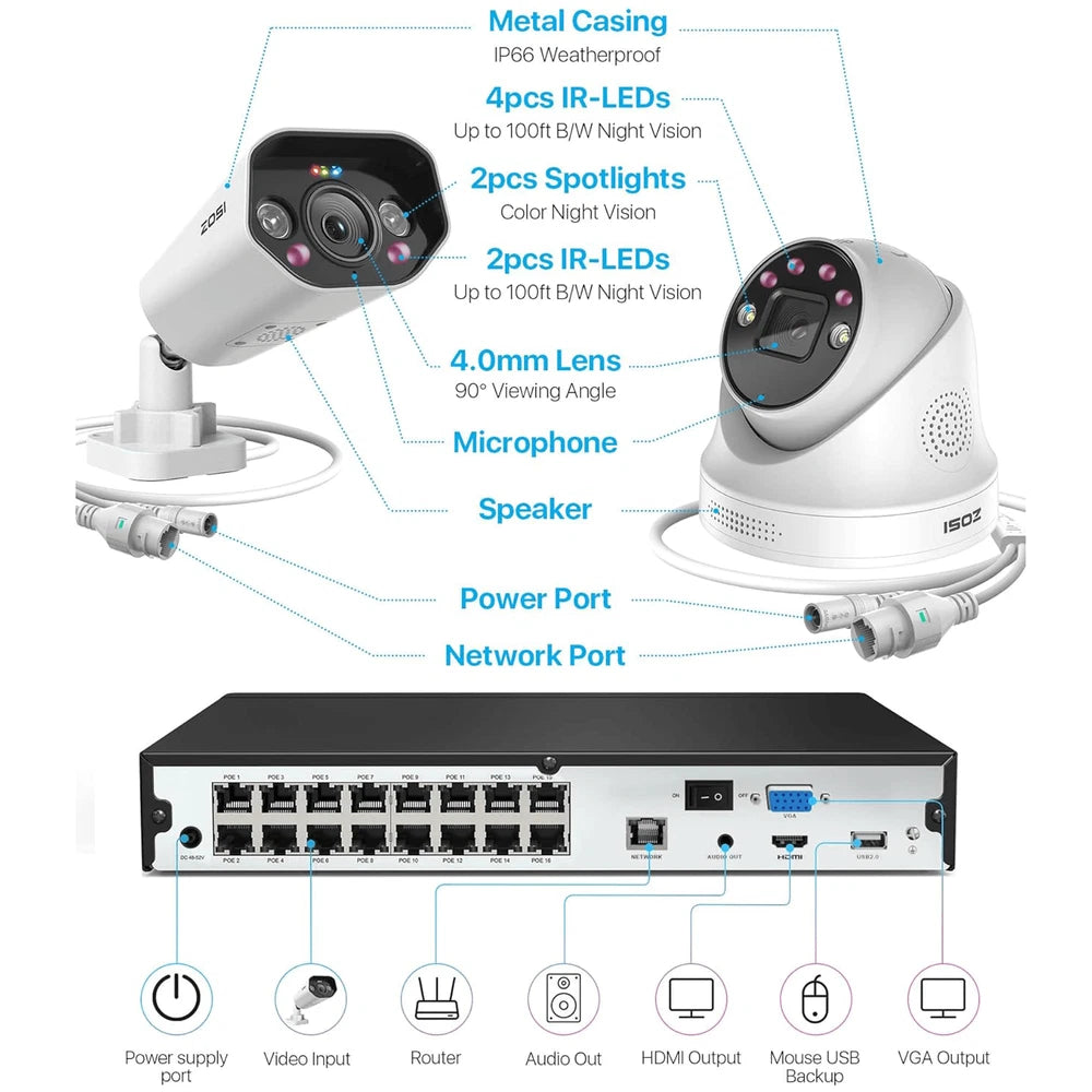 CAMERA POE CCTV 5MP HD IR Security Camera System 4K NVR Home Surveillance Outdoor