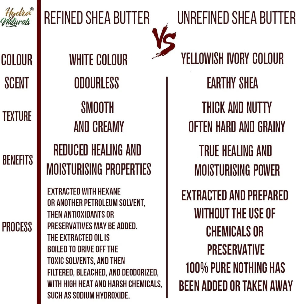 Shea Butter 500g Certified Organic Unrefined Pure Natural Raw Grade A Ivory