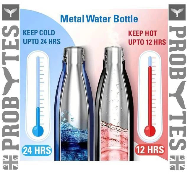 Stainless Steel Water Bottle Double Wall Vacuum Insulated Thermal Flask Sports