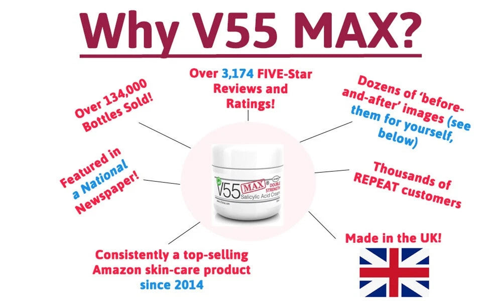 V55 MAX Salicylic Acid Skin Cream Safe on Spots Blackheads Blemishes Pimples