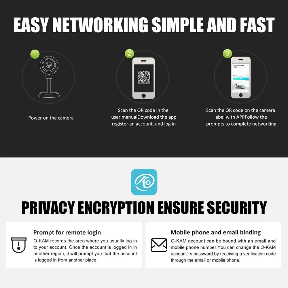 1080P IR Wireless WiFi Outdoor & Indoor CCTV MINI HD IP Camera CAM Home Security