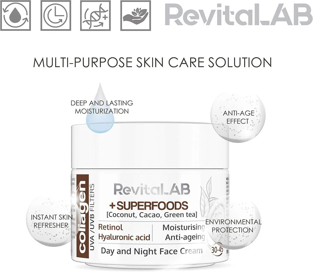 Anti Wrinkle Face Lift CREAM serum Eyes Neck Face Firming Tightening Men Women