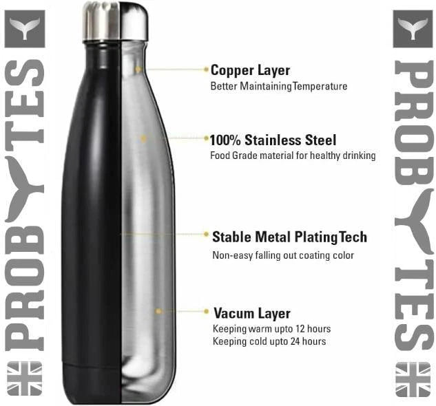 Stainless Steel Water Bottle Double Wall Vacuum Insulated Thermal Flask Sports