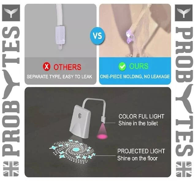Rechargeable Toilet Bowl Night Light 16 Color LED USB-C PIR Sensor Bathroom Lamp