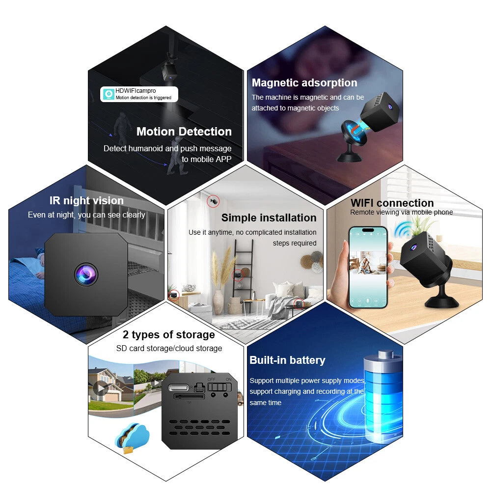 1080P HD Wireless WiFi IP Mini Camera Home Security CAM IR DVR Night Vision